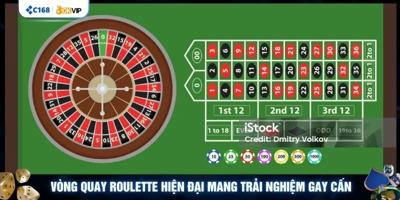 Vòng quay Roulette hiện đại mang trải nghiệm gay cấn